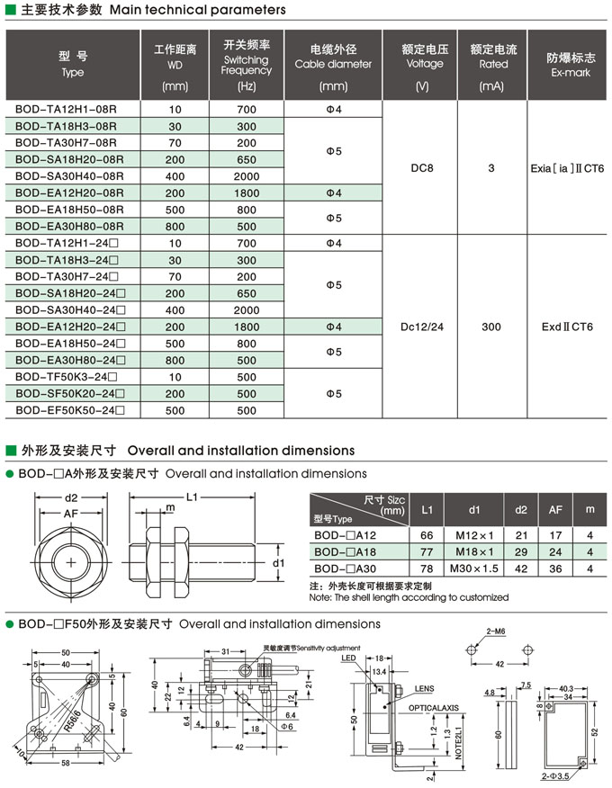 防爆光電