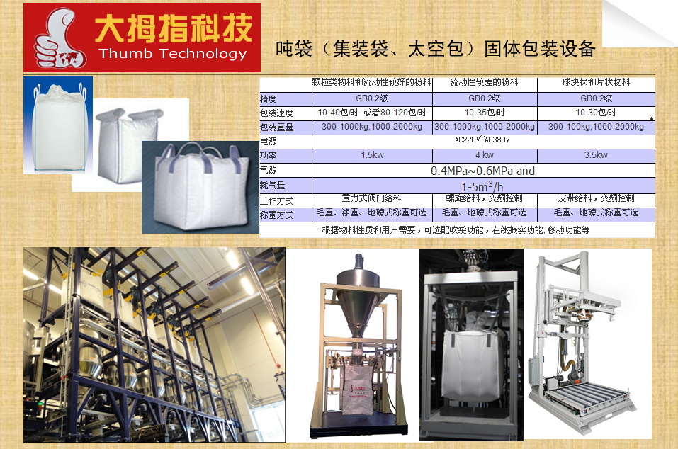 噸袋（集裝袋、太空包）包裝機主要技術參數