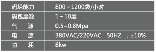 高位碼垛技術參數