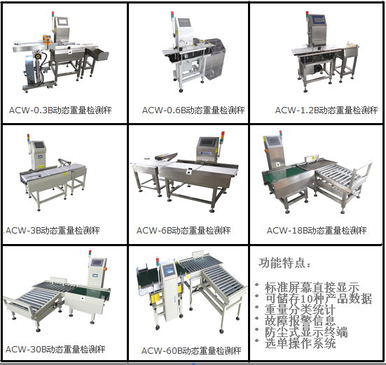 動態(tài)重量檢測秤（復檢秤）
